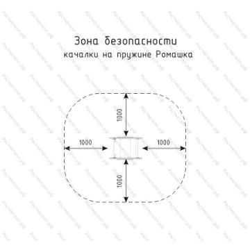 Качалка на пружине Ромашка